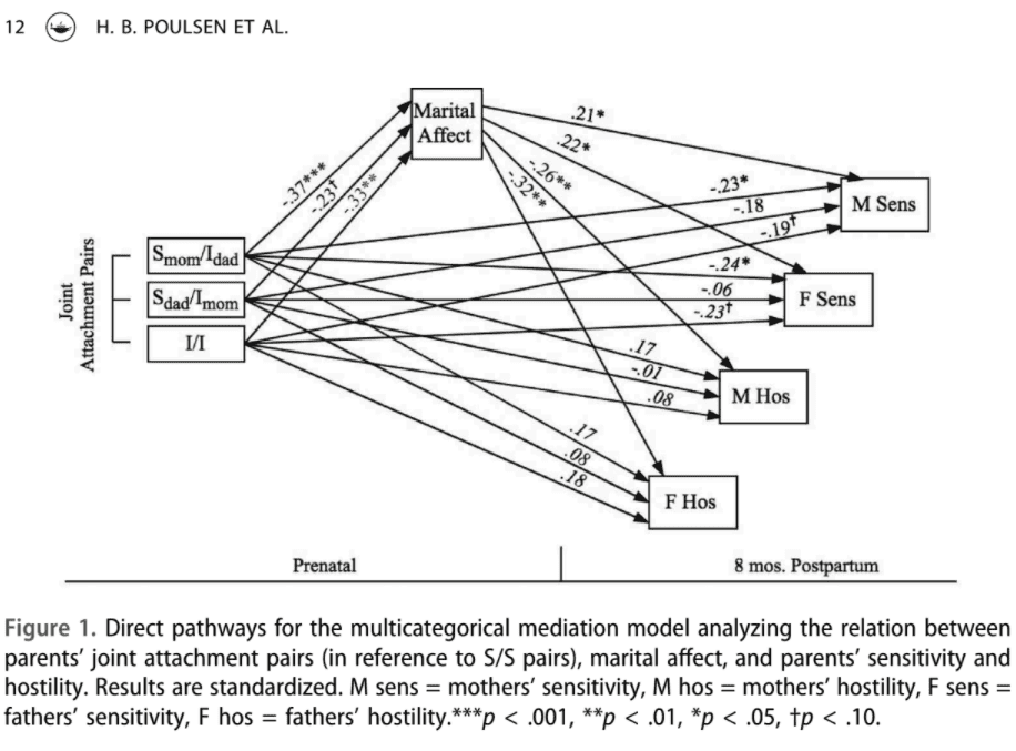 Austin Independent School District